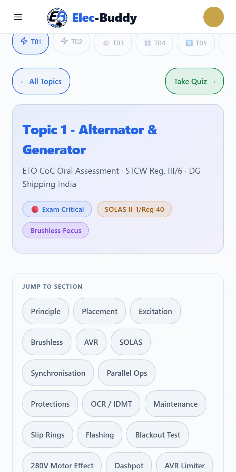 The Elec-Buddy app on a phone, open at Topic 1, Alternator and Generator, with its list of jump-to-section links